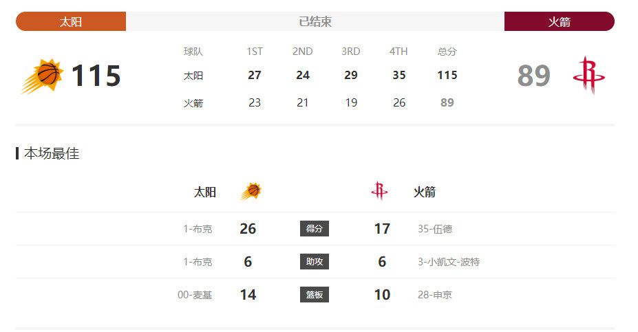本片讲述的是一个年青女人尽力不懈的寻求真爱，苦苦寻觅真名皇帝的故事。这是一部介于《唐顿庄园》与《BJ独身日志》之间的片子。贝基比来方才年夜学结业，在一家没有甚么前程的公司工作。为何她就找不到本身的梦中恋人呢？她发现这个题目很难找到谜底，由于她发现本身都不敷领会本身。这场追爱之旅是如斯的古怪盘曲。这部恋爱笑剧就是90后寻求恋爱的缩影---他们不会艳服服装，手牵手，安步在塞纳河畔，也不会坐在炫酷的摩托车上抱紧一个型男的胸膛；而是喜好陌头买醉，穿梭于寒暄场所，与伴侣密切接触。英国广播公司一号广播评论道：这部